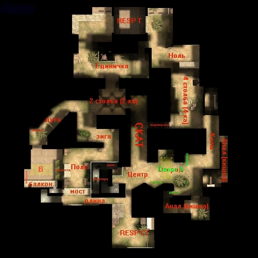 Counter-Strike: Source - Overview / Name of points