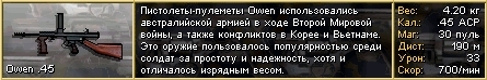 Jagged Alliance 2: Агония власти - Контрольная Закупка 1.13: Пистолеты-пулемёты