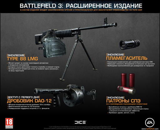 Battlefield 3 - Physical Warfare Pack будет доступен всем