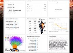 Battlefield 3 - Better Battlelog